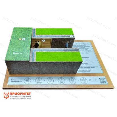 Макет простейшего укрытия в разрезе_1