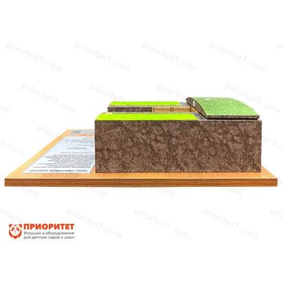 Макет простейшего укрытия в разрезе 2_1