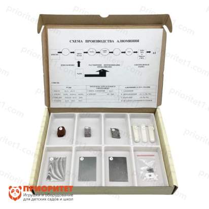 Коллекция Алюминий_1