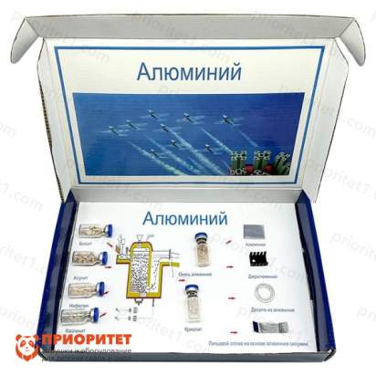 Коллекция «Алюминий» демонстрационная_1
