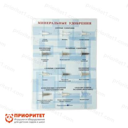 Коллекция Минеральные удобрения (15 паспарту)1_1