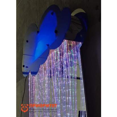 fiberopticheskiy-modul-tuchka-nastenniy-3_1