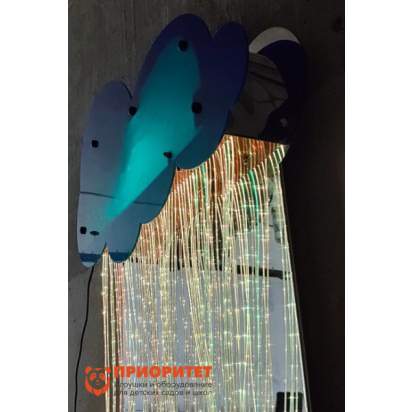 fiberopticheskiy-modul-tuchka-nastenniy-4_1