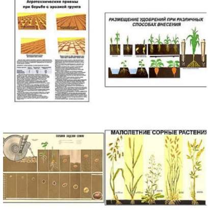 Комплект демонстрационных учебных таблиц плакатов по агрономии_1