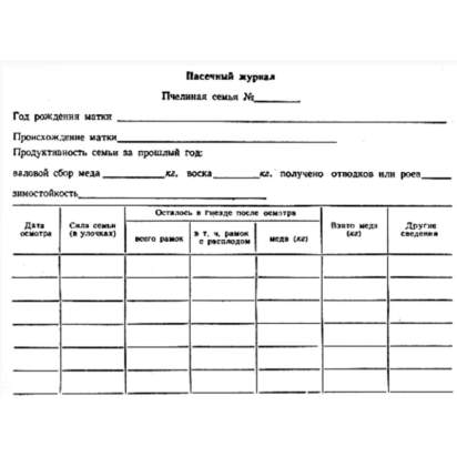Журнал пасечного учета_1