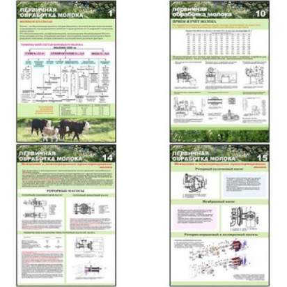 Стенд на баннерной основе «Общая схема переработки молока»_1