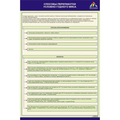 Стенд на баннерной основе «Способы переработки условно-годного мяса»_1