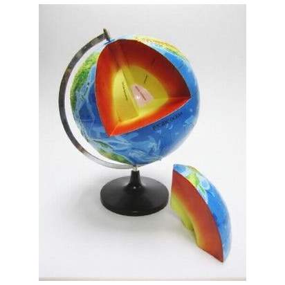 Модель внутреннего строения Земли_1