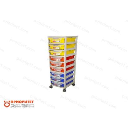 Цифровая STEAM-лаборатория