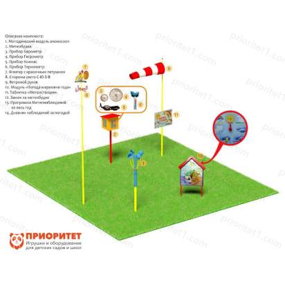 Метеорологическая площадка «Мини №1»_1