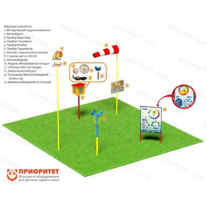 Метеорологическая площадка «Мини №2»