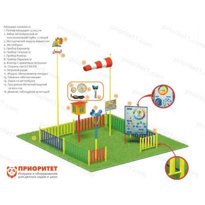 Метеорологическая площадка «Мини ПЛЮС №2»