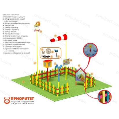 Метеорологическая площадка «Мини ПЛЮС №3»