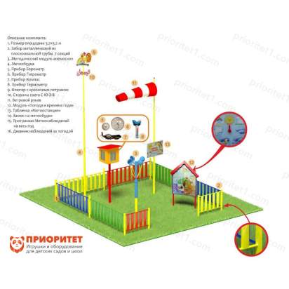 Метеорологическая площадка «Мини ПЛЮС №4»