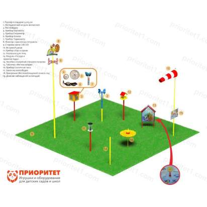 Метеорологическая площадка «Эконом №1»
