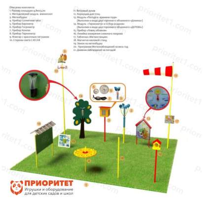 Метеорологическая площадка «Максимальный №1» без ограждения