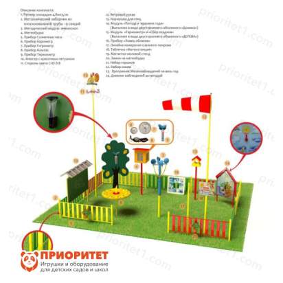 Метеорологическая площадка «Максимальный ПЛЮС №1»