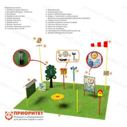 Метеорологическая площадка «Максимальный №2» без ограждения