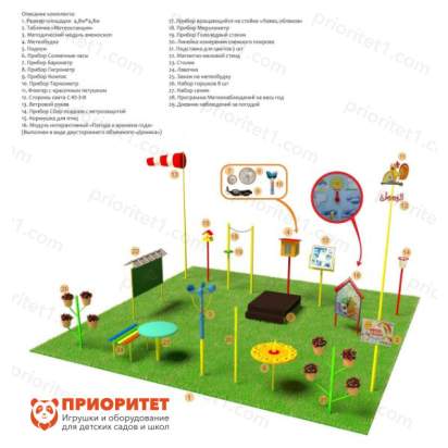 Метеорологическая площадка «Премиум» без ограждения
