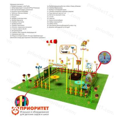 Метеорологическая площадка «Премиум»