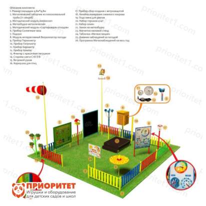 Метеорологическая площадка «Стандарт ПЛЮС» (металлическая)