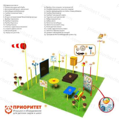 Метеорологическая площадка «ПРО» без ограждения (металлическая)