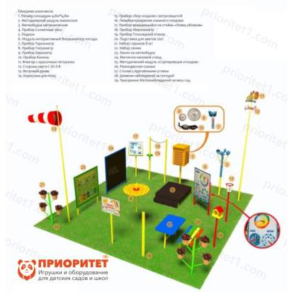 Метеорологическая площадка «ПРО ПЛЮС» без ограждения (металлическая)