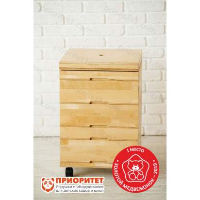 Набор психолога Приоритет плюс минимальный общий вид