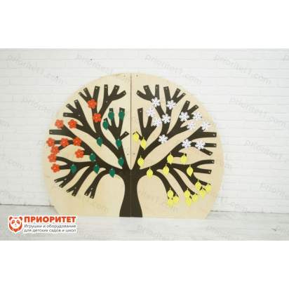 Развивающая панель для детей Времена года общий вид