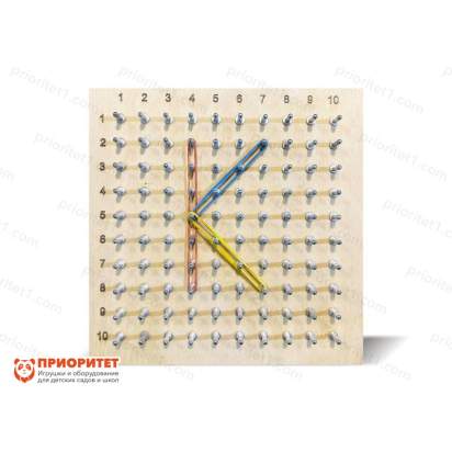 Развивающий набор «Геобордия» с резинками