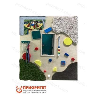 Фиброоптическая панель Важные открытия