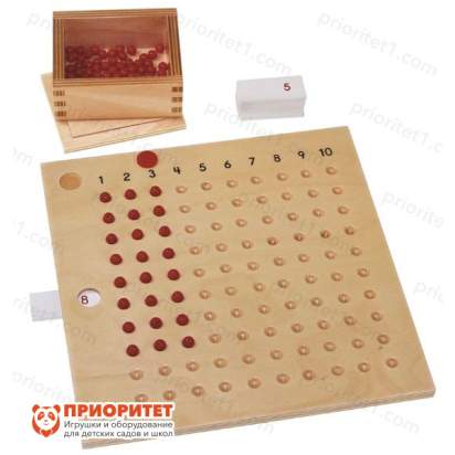 Комплект Монтессори «Математические игры на умножение»