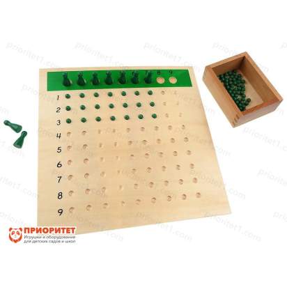 Комплект Монтессори «Математические игры на деление»