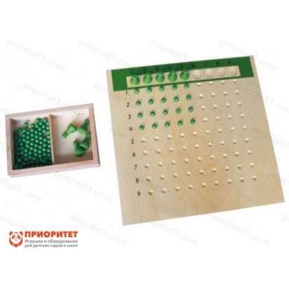 Комплект Монтессори «Доска для деления»