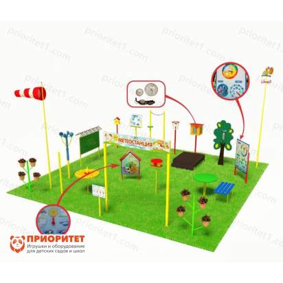 Метеорологическая площадка «Элит №2»