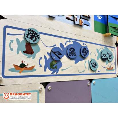 Дидактическая настенная панель «Край северный родной. ХМАО» 8