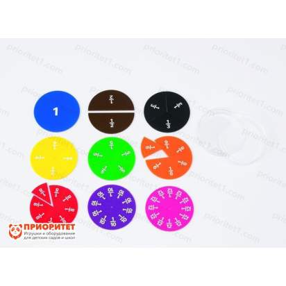 Набор «Круги. Дроби»