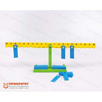 Математические весы