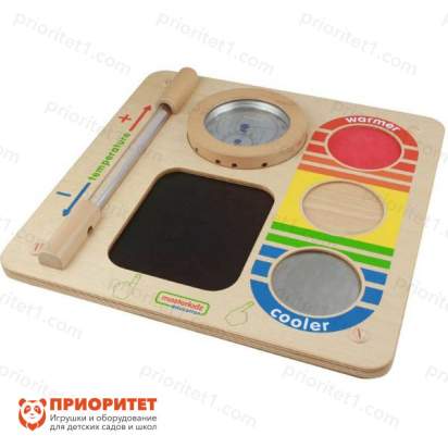 Панель «Температура»