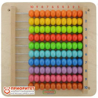 Панель «Счеты от 1 до 100»