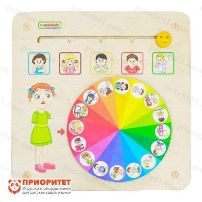 Панель «Эмоциональный спектр»