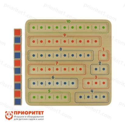 Панель «Счет от 1 до 10 по точкам»