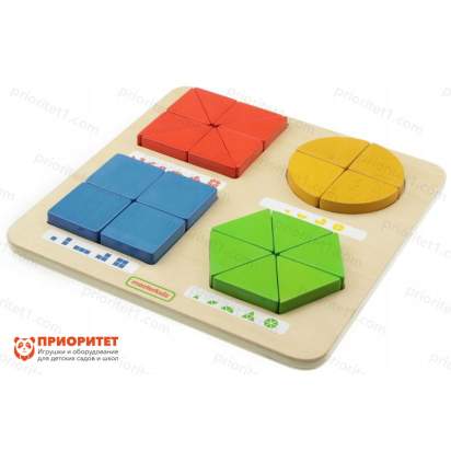 Панель «Части и доли»